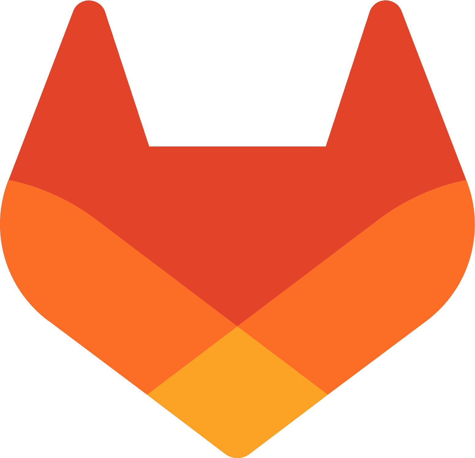 GitLab